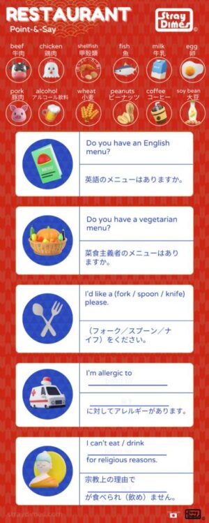 Straydimes point-and-say card for restaurants and food in Japan. The card uses english and Japanese.